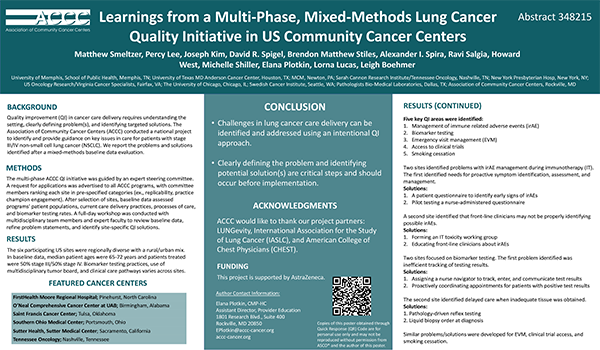Learnings from a Multi-Phase, Mixed-Methods Lung Cancer Quality Initiative in US Community Cancer Centers