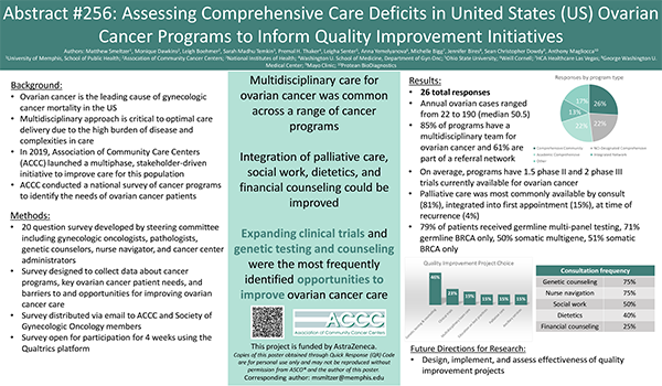 Assessing Comprehensive Care Deficits in United States (US) Ovarian Cancer Programs to Inform Quality Improvement Initiatives