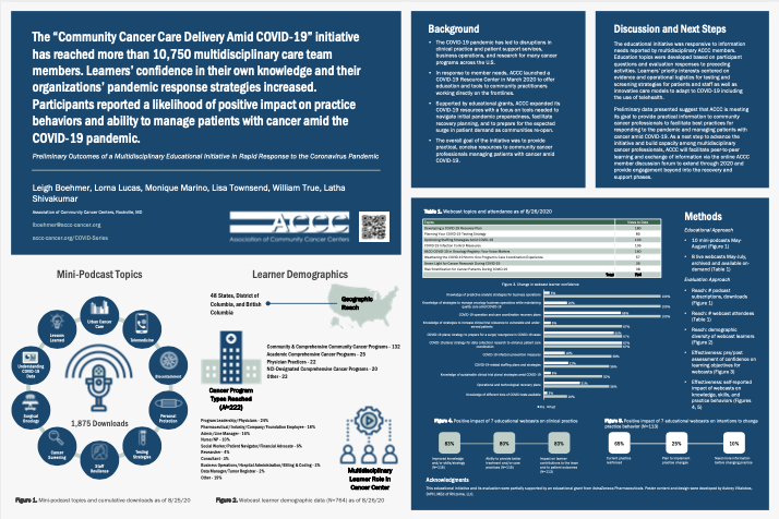 Covid Poster Presentation