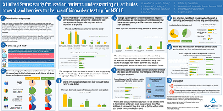 IASLC Abstract Slides