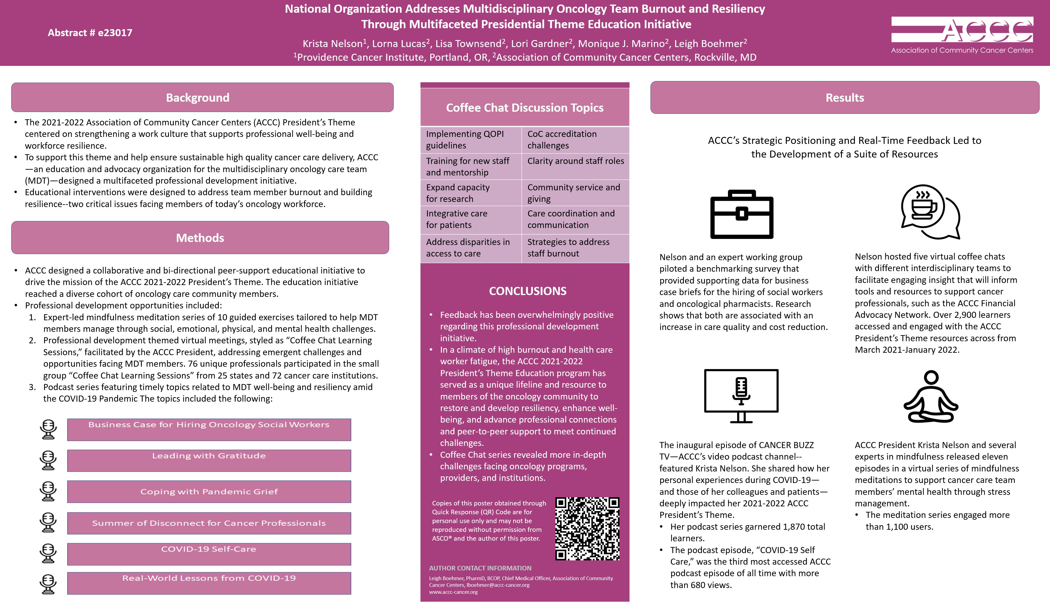 National Organization Addresses Multidisciplinary Oncology Team Burnout and Resiliency Through Multifaceted Presidential Theme Education Initiative