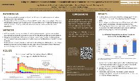 Using Real-World Data to Assess Variations in Cost and Healthcare Utilization for Patients Diagnosed with Bladder Cancer