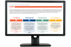 Biomarker Testing NSLC Roadmap