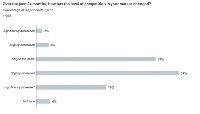 Trends-survey-slide2-768x440