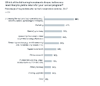 Trends-survey-slide4-624x540