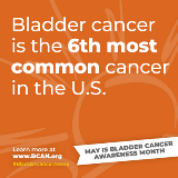 Bladder Cancer Awareness Month_ACCCBuzz_Square
