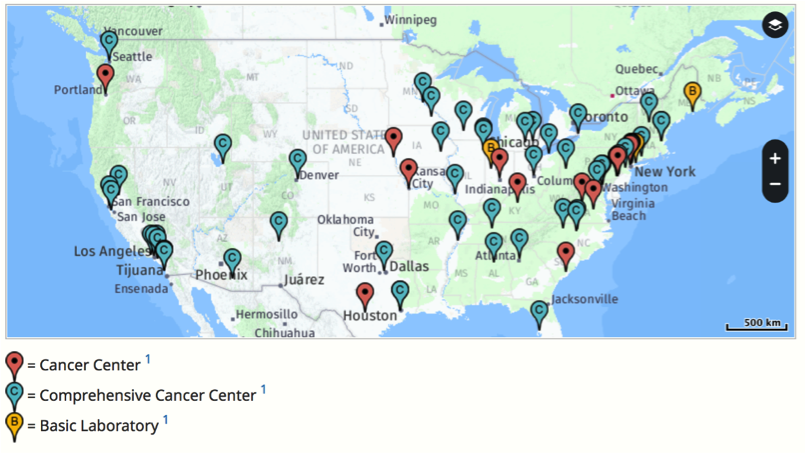 NCI Designated Cancer Centers