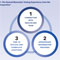 v37n1-Patient-Perceptions-of-Biomarker-Testing-60x60