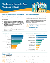 The Future of the Health Care Workforce in Hawaii