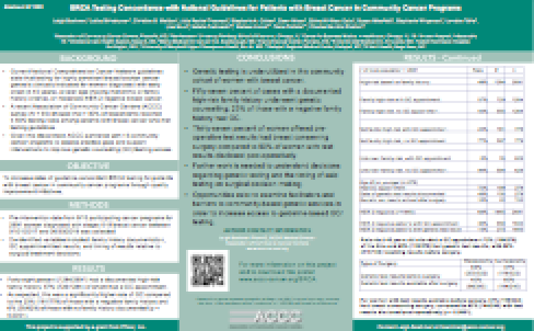 Abstract 1526 BRCA Testing Concordance with National Guidelines for Patients with Breast Cancer in Community Cancer Programs 