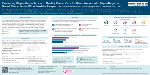 TNBC_SABCS_Abstract_Poster_500x250