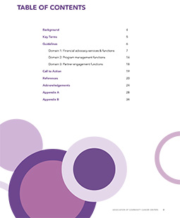 FAN Guidelines Table of Contents