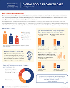 Digital Tools Infographic Cover