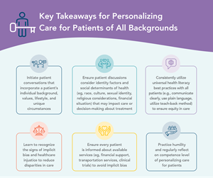 Personalizing Care Infographic