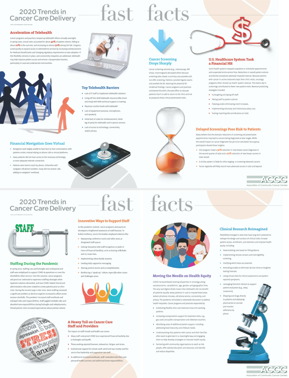 Trends 2020 Fast Facts Duo Infographic