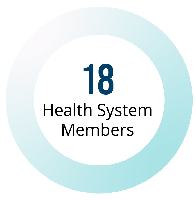 18 Health System Members