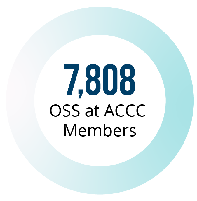 7808 OSS at ACCC Members